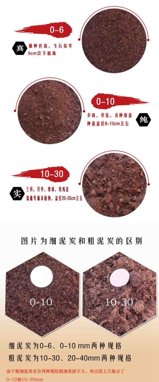 丹麦品氏泥炭土 丹麦品氏泥炭土