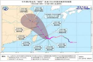 台风天气，花卉养护需要注意些什么？