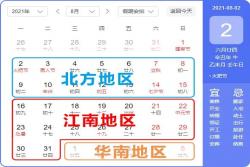 月季花的详细养殖方法
